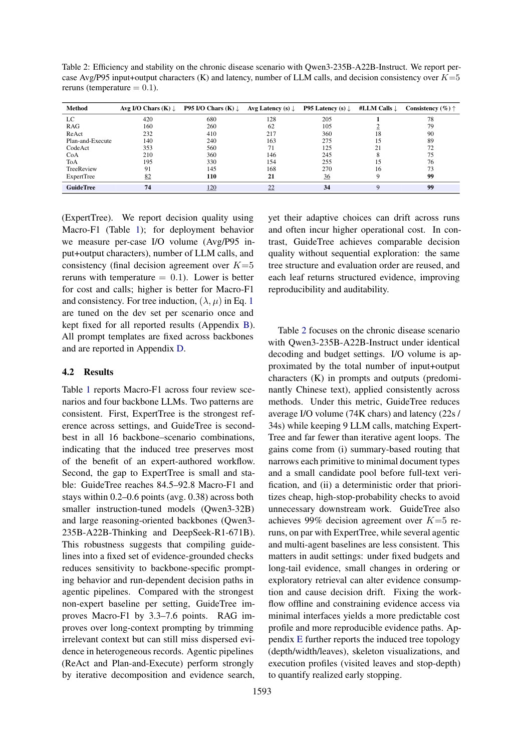 Faithful rendering of page 5 from ACL2026_GuideTree.pdf